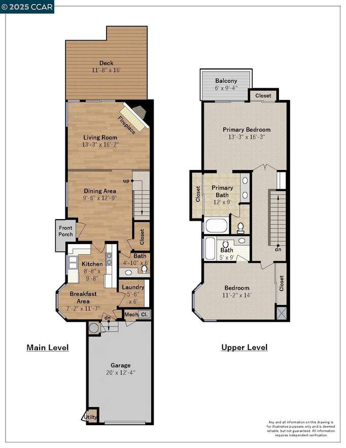 23 Shepardson Ln, Alameda, CA 94502