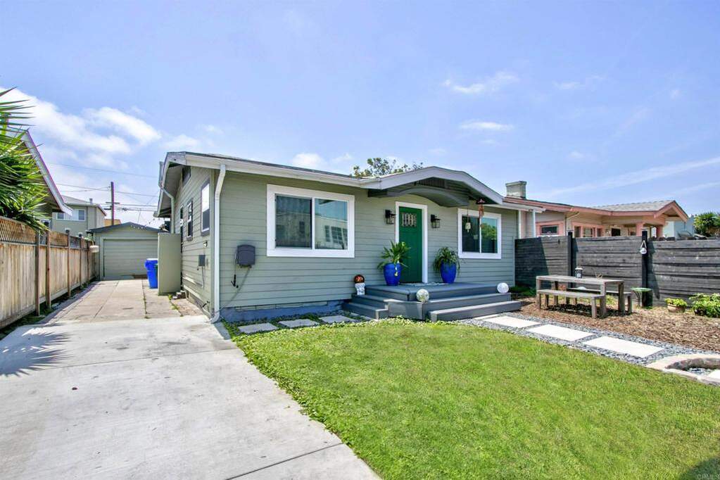 4040 42 35th Street, San Diego, CA 92104
