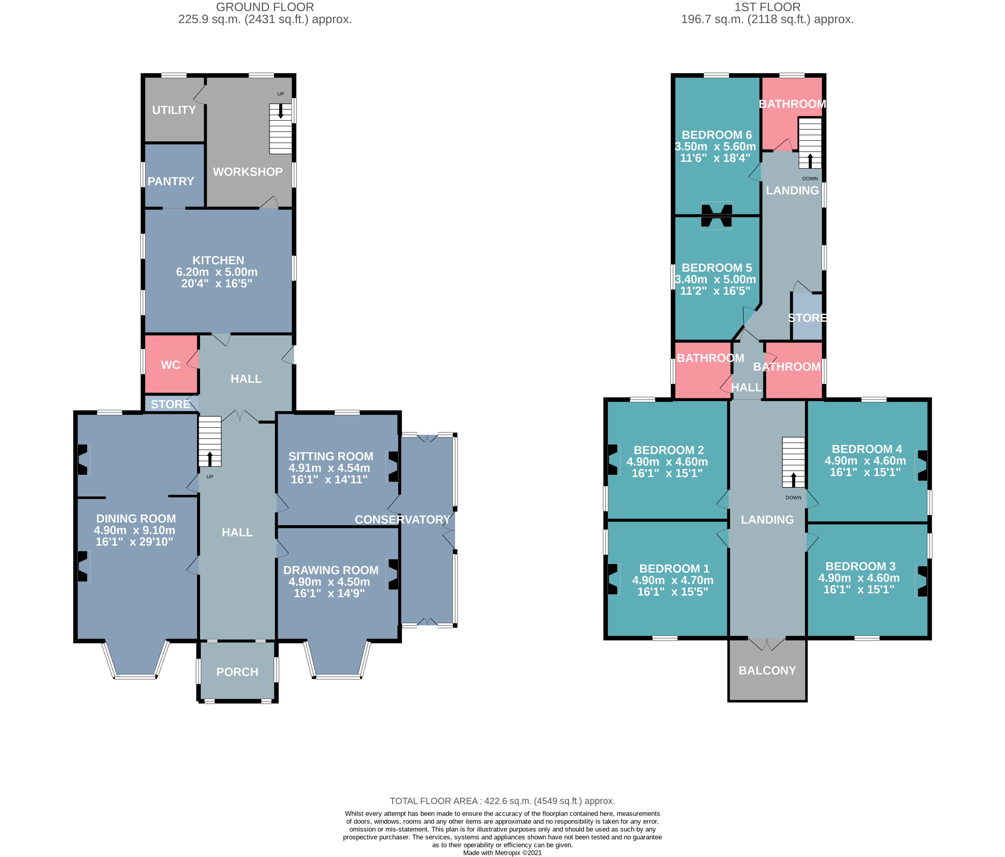 6 Bedroom Estate's Image 67
